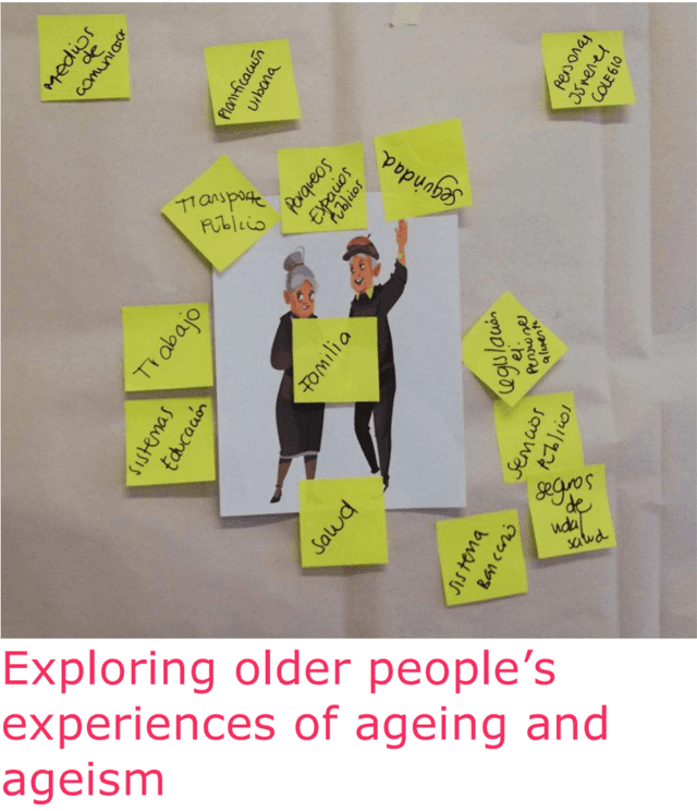Exploring older people’s experiences of ageing and ageism