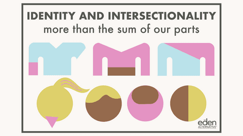 Identity & Intersectionality: More than the sum of our parts