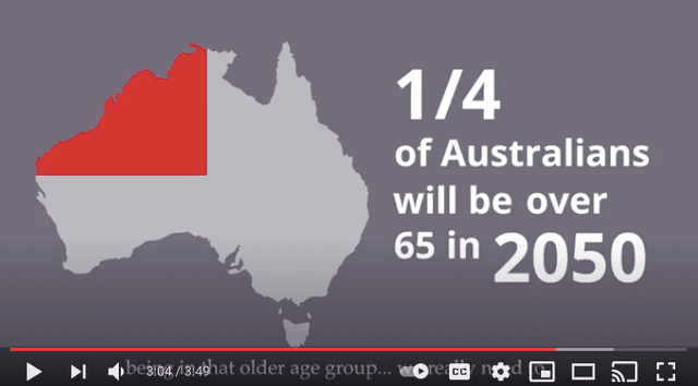1/4 of Australians will be over 65 in 2050